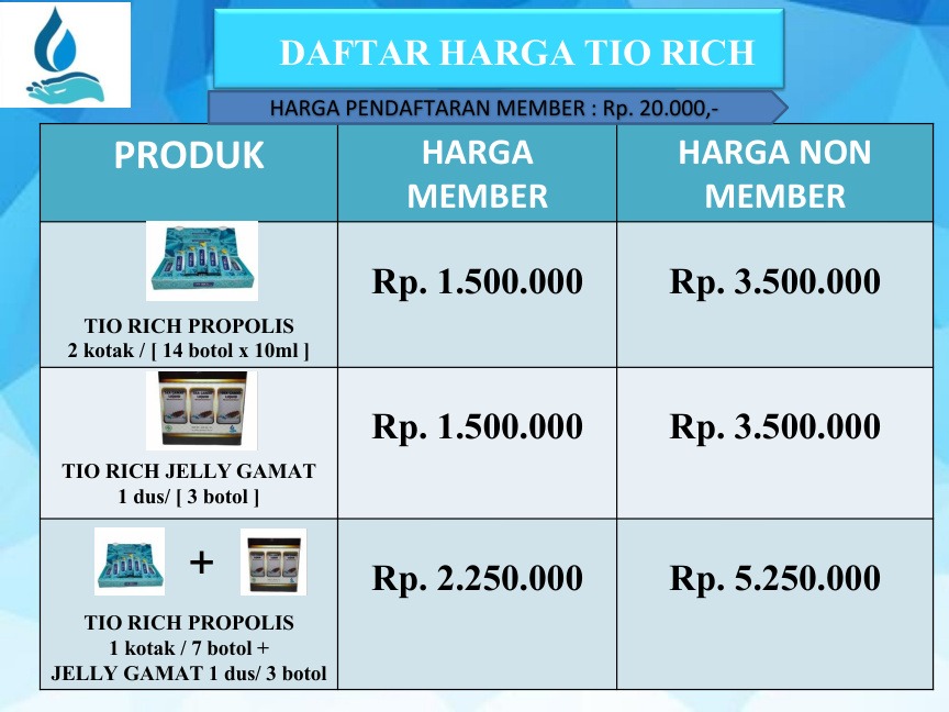 Daftar harga Tio Rich dari PDF